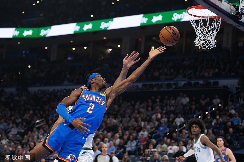 投资回报 投资回报